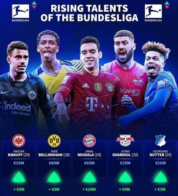 自制视频：重生，法国国脚托万2025-26赛季个人集锦（自制剪辑：法国国脚托万涅槃回归 2025-26赛季高光集锦）